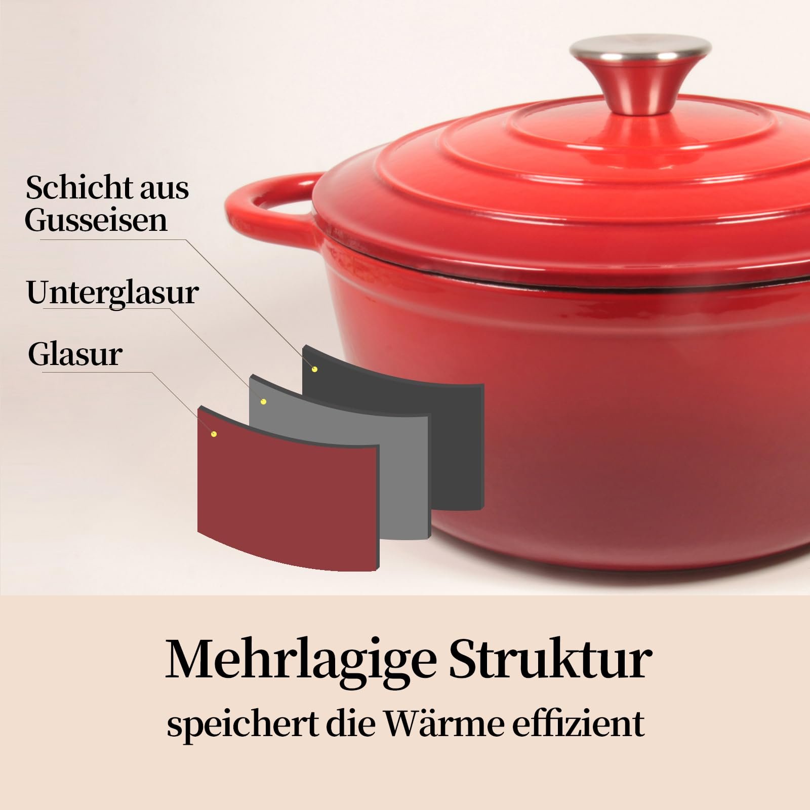 Жаровня чавунна Nilpferd емальована з кришкою та силіконовими рукавичками 22 см 3 л Бірюзовий, фото №6