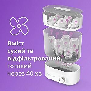 Стерилізатор для пляшечок і сушарка 4-в-1 Philips Avent Premium SCF293/00 / Білий synthetic.ua - Фото 1