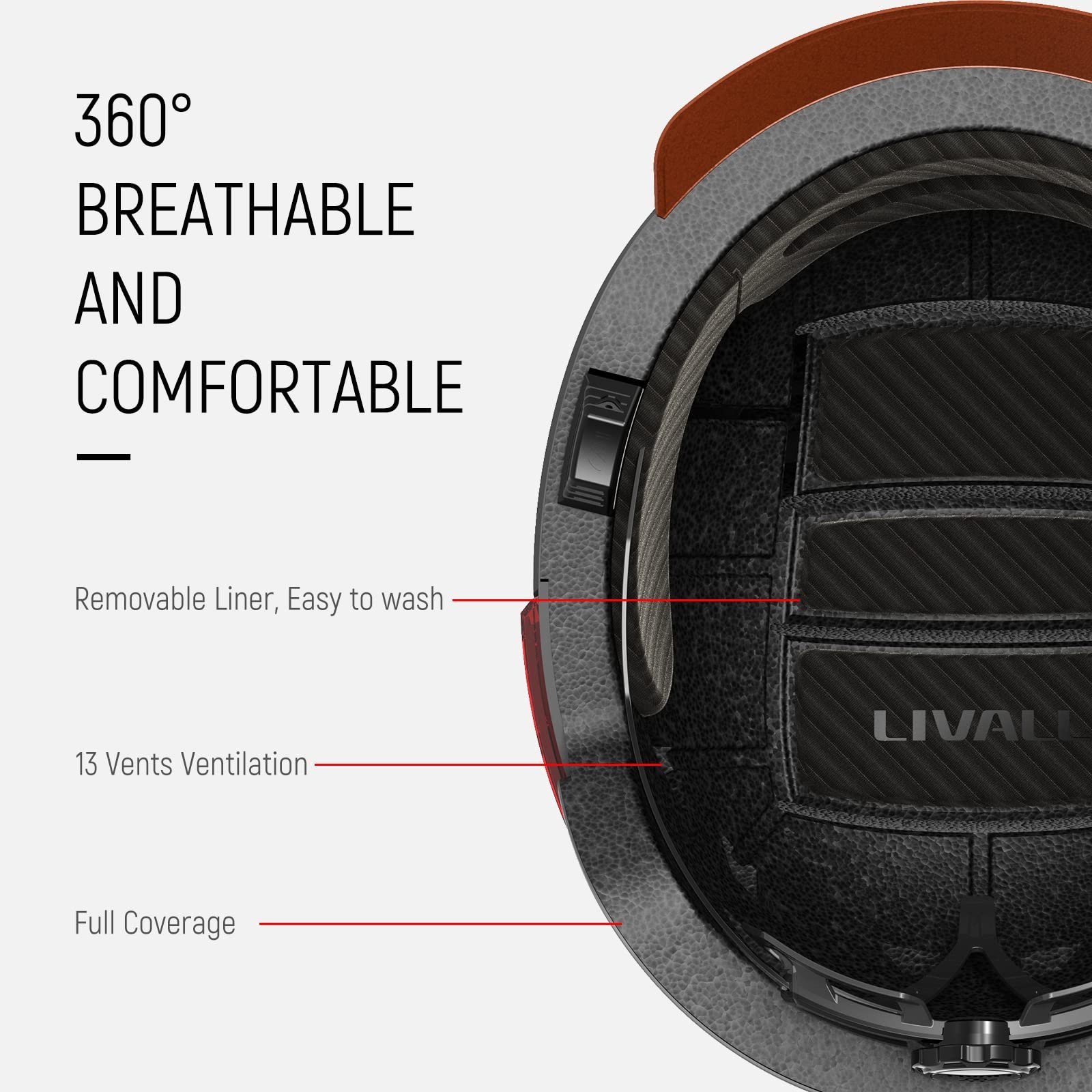 Шолом LIVALL BH51M Bluetooth Smart велосипедний з вбудованим мікрофоном та динаміками, сигнальними вогнями, датчиком Auto Sensor, фото №3