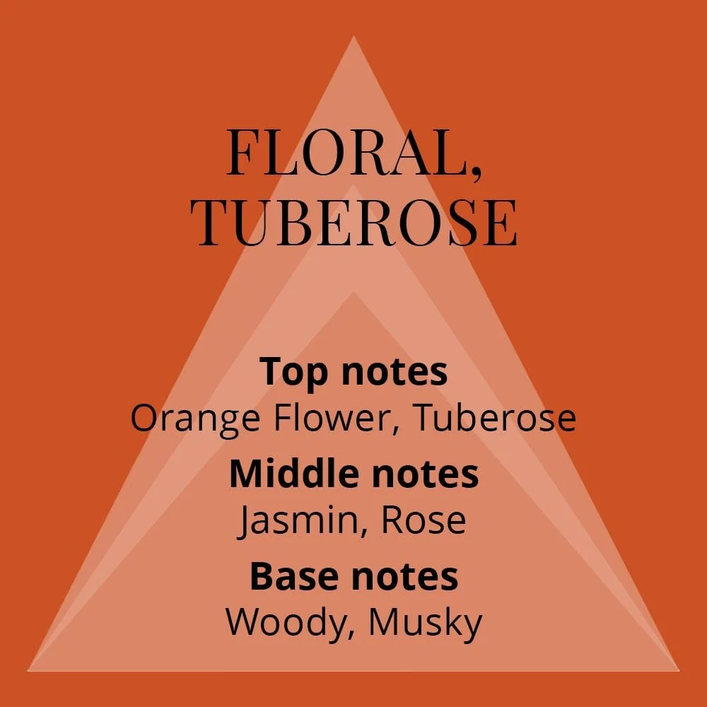 Парфумована вода UTC Hawaii 55 мл, фото №2 Парфумована вода UTC Hawaii 55 мл, фото №2