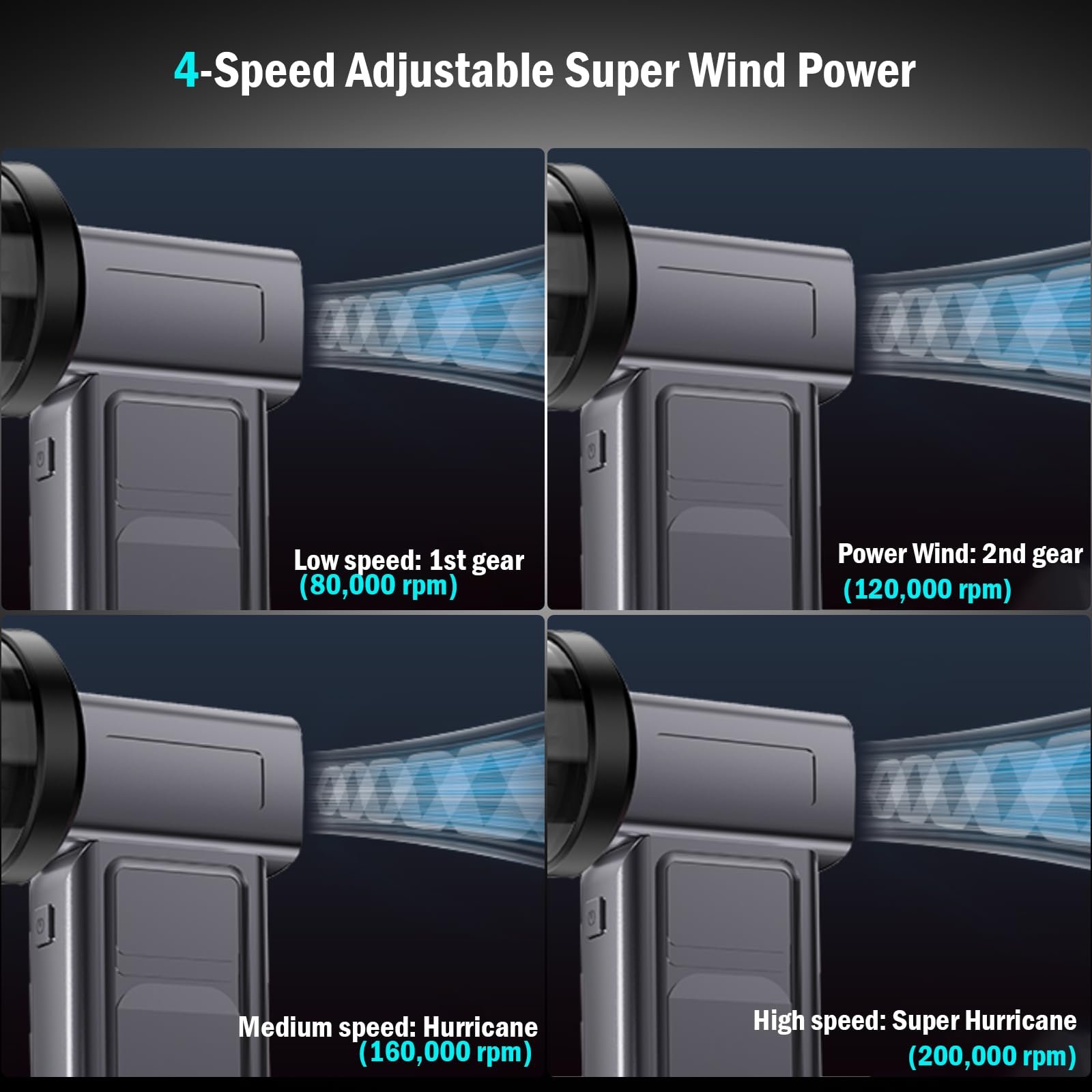 Электрическая воздуходувка Mini Blower 4 скорости 130 000 об/с 4000 мАч, фото №4