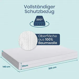 Наматрацник Twinzen 140 x 200 x 20 см з блискавкою Водонепроникний synthetic.ua - Фото 1