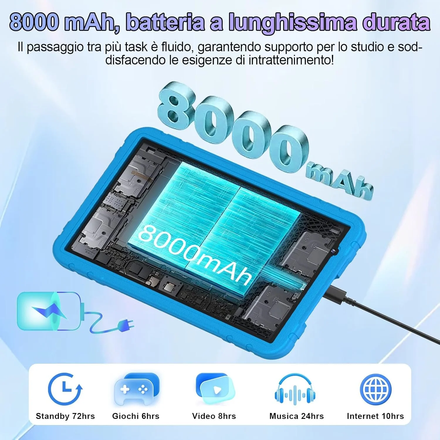 Планшет 10'' JUEDUR R500 8+22/128Gb 8 ядер Android 15 8000 мАг Чорний, фото №4 Планшет 10'' JUEDUR R500 8+22/128Gb 8 ядер Android 15 8000 мАг Чорний, фото №4