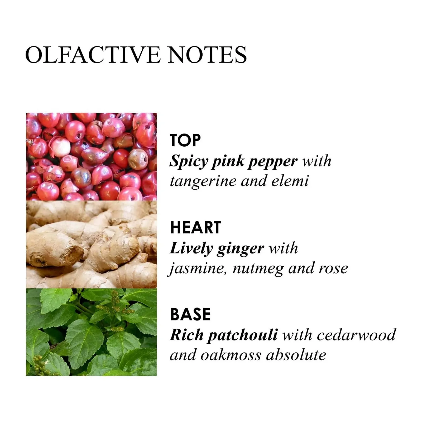 Крем для рук Molton Brown Fiery Pink Pepper 40 мл, фото №4