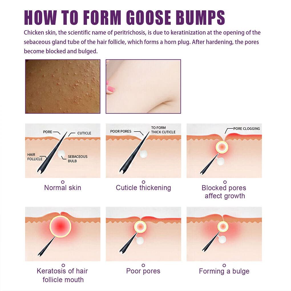 Гель для душу BEALIFE Fat Removal жіночий відлущувальний з натуральними інгредієнтами, тип 1, фото №9