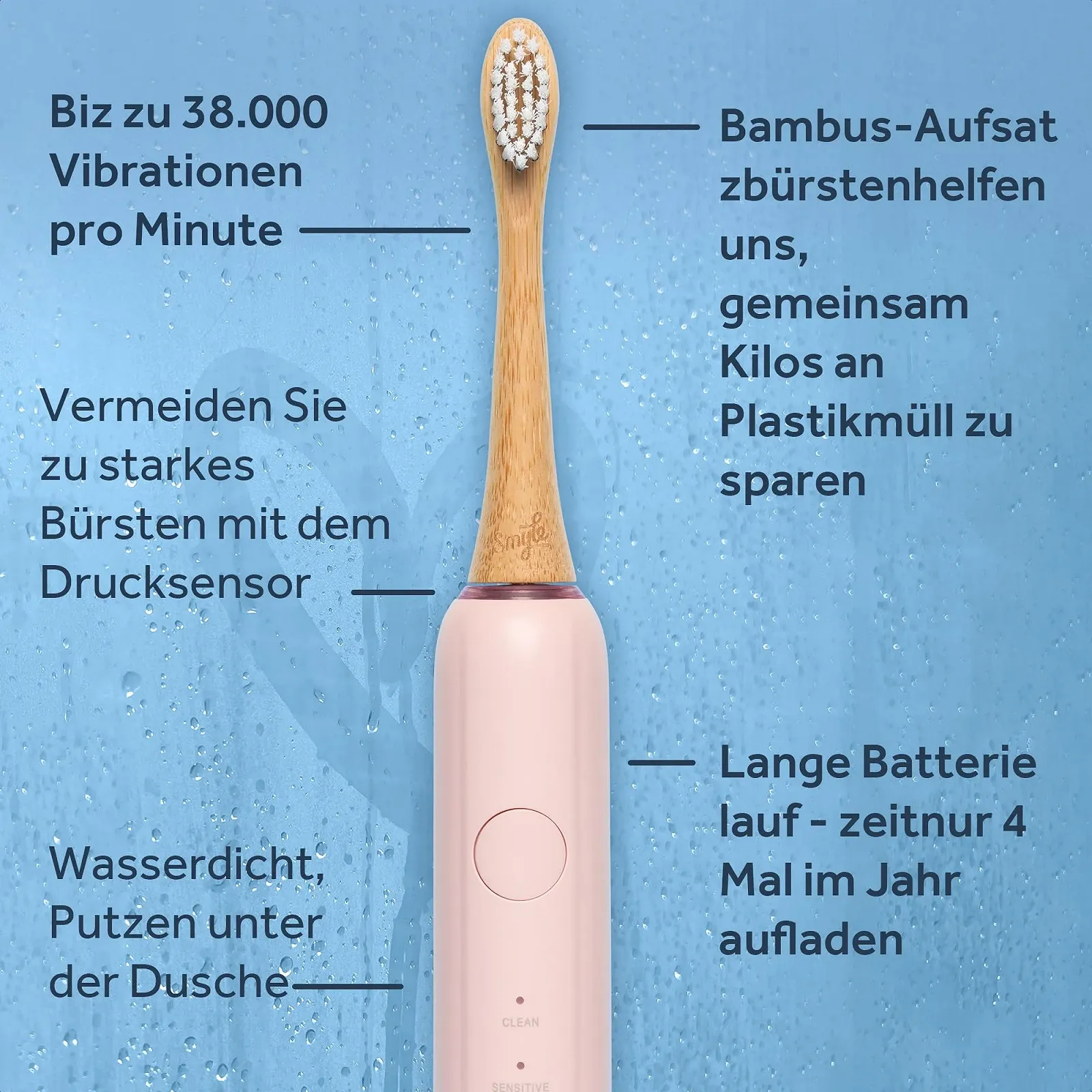 Электрическая звуковая зубная щетка Smyle Sonic с датчиком 5 режимов Нежно-розовый, фото №8