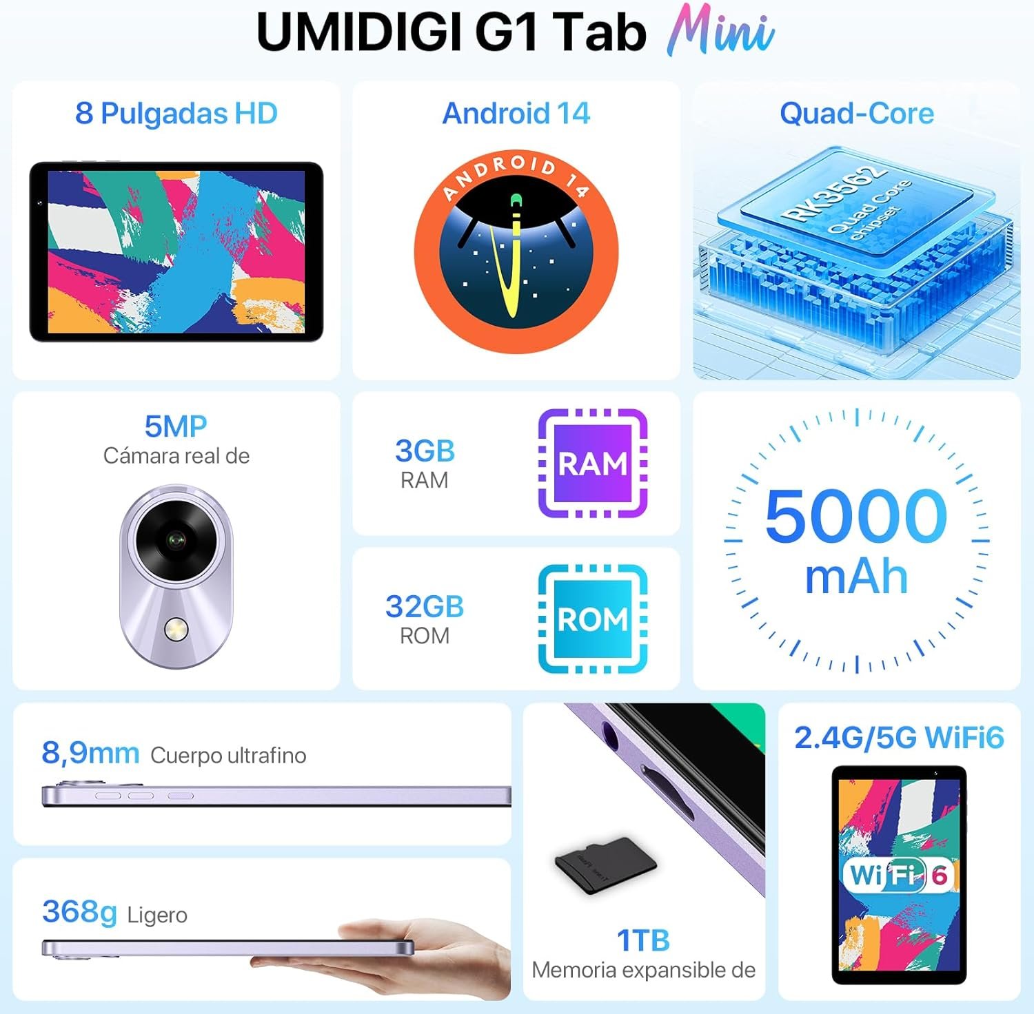 Планшет 8" UMIDIGI G1 Tab Mini 3+4/32GB 4 ядра Android 14 5000mAh Розовый, фото №2