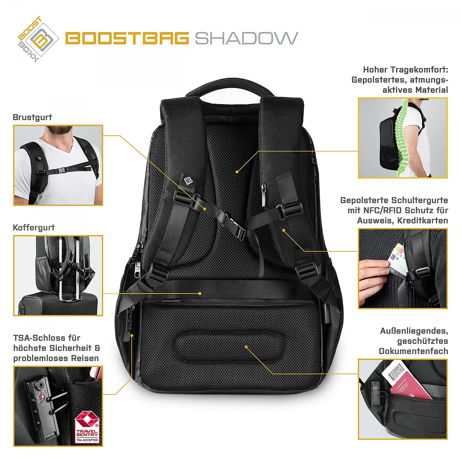 Рюкзак для ноутбука Boostboxx BoostBag Shadow антикрадіжний 15.6 дюймів TSA USB RFID, фото №4 Рюкзак для ноутбука Boostboxx BoostBag Shadow антикрадіжний 15.6 дюймів TSA USB RFID, фото №4