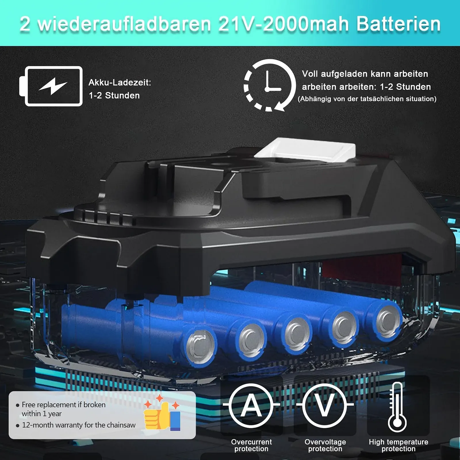 Ножиці акумуляторні Sentasi 500 Вт, 25 мм діаметр зрізу, фото №5