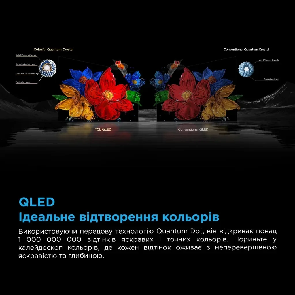 Телевизор TCL 85C6K, фото №12