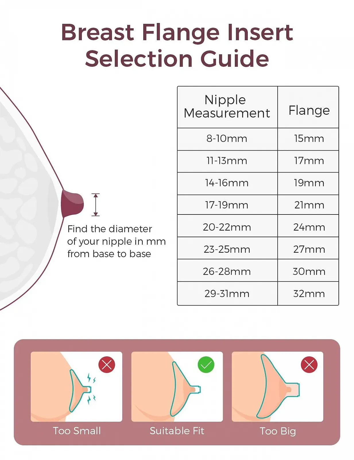 Вставка для фланца Momcozy 15 мм для молокоотсосов M5/M6/M9, фото №6 Вставка для фланца Momcozy 15 мм для молокоотсосов M5/M6/M9, фото №6