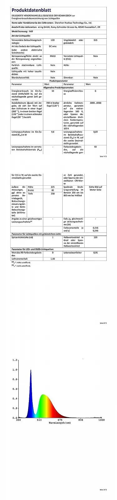 Настільна лампа Atmosphere Lamp з бездротовою зарядкою 15 Вт Bluetooth-колонкою та керуванням через додаток, фото №10