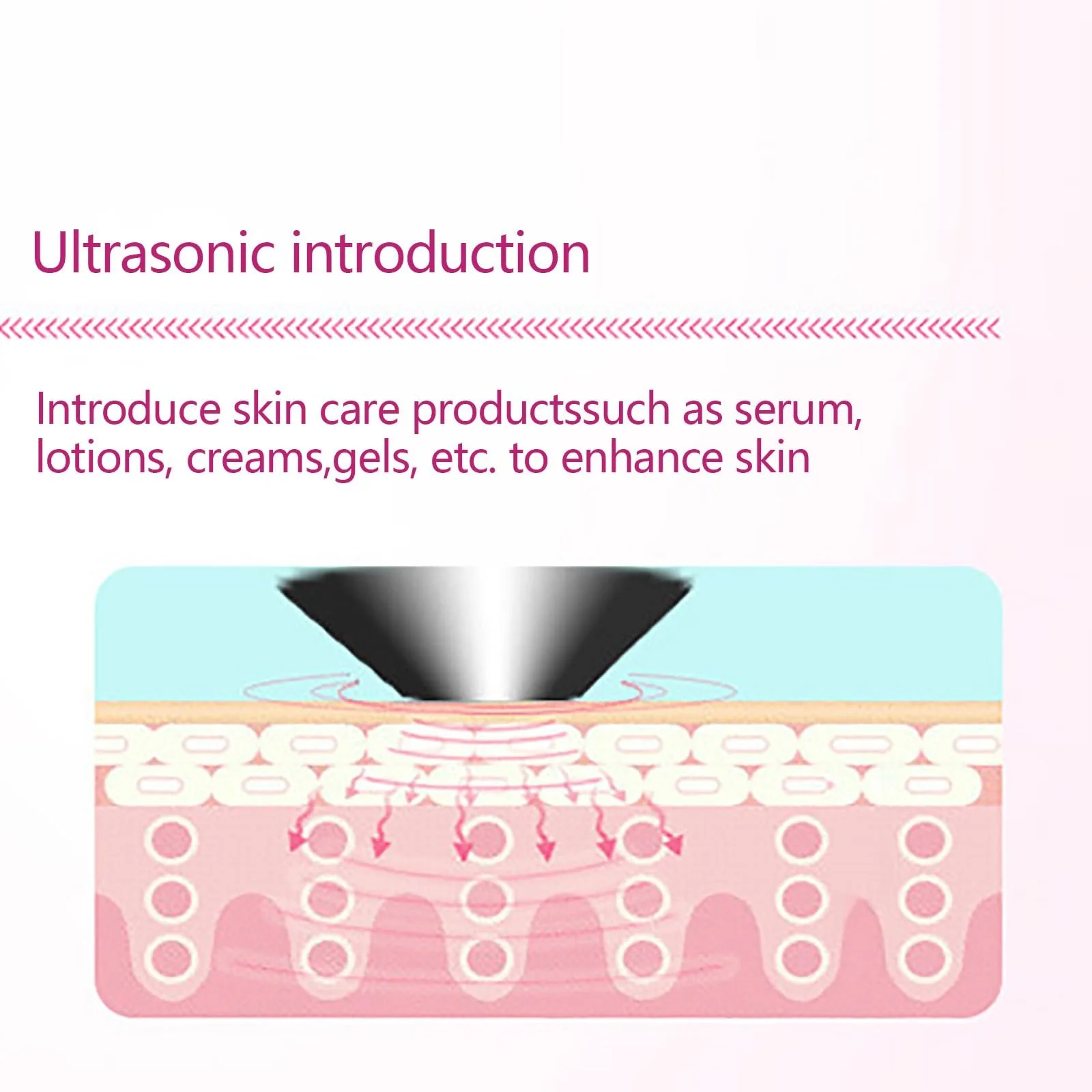 Ультразвуковий масажер для обличчя та тіла 1 насадка для очей 1 насадка для обличчя 1 ручка для видалення плям, фото №4