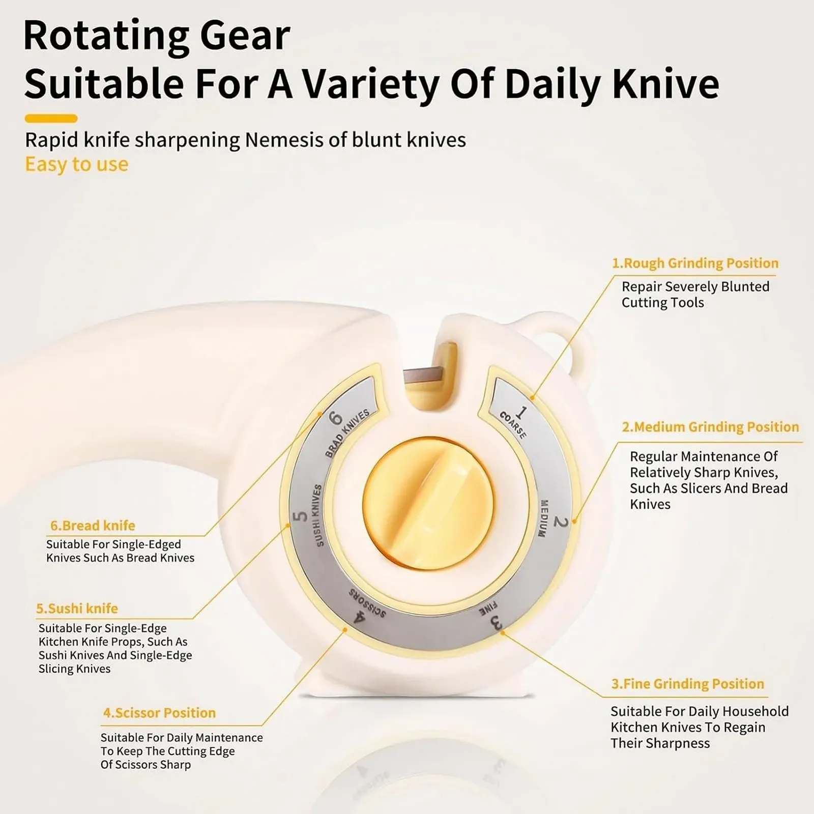 Точило для ножів ручне з нековзною основою та ергономічною ручкою портативне, фото №7
