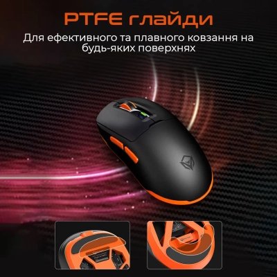 Мышка Meetion GW24 Bluetooth/Wireless/USB Pink (MT-GW24-P), фото №8 Мышка Meetion GW24 Bluetooth/Wireless/USB Pink (MT-GW24-P), фото №8