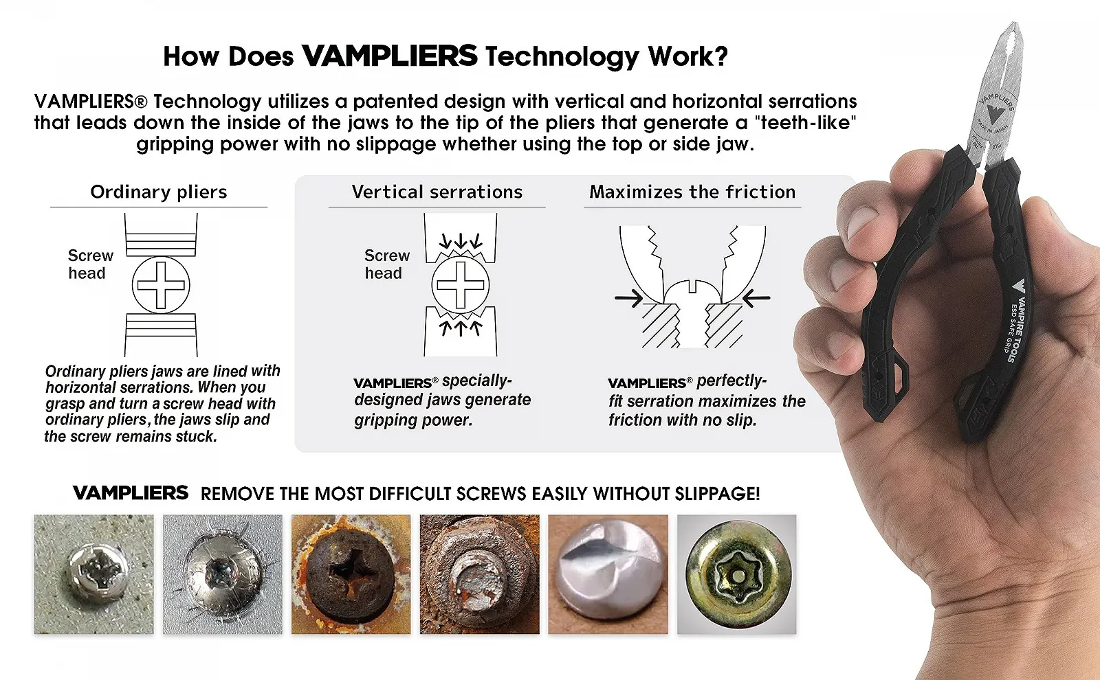 Мини плоскогубцы для извлечения винтов VamPLIERS, фото №4