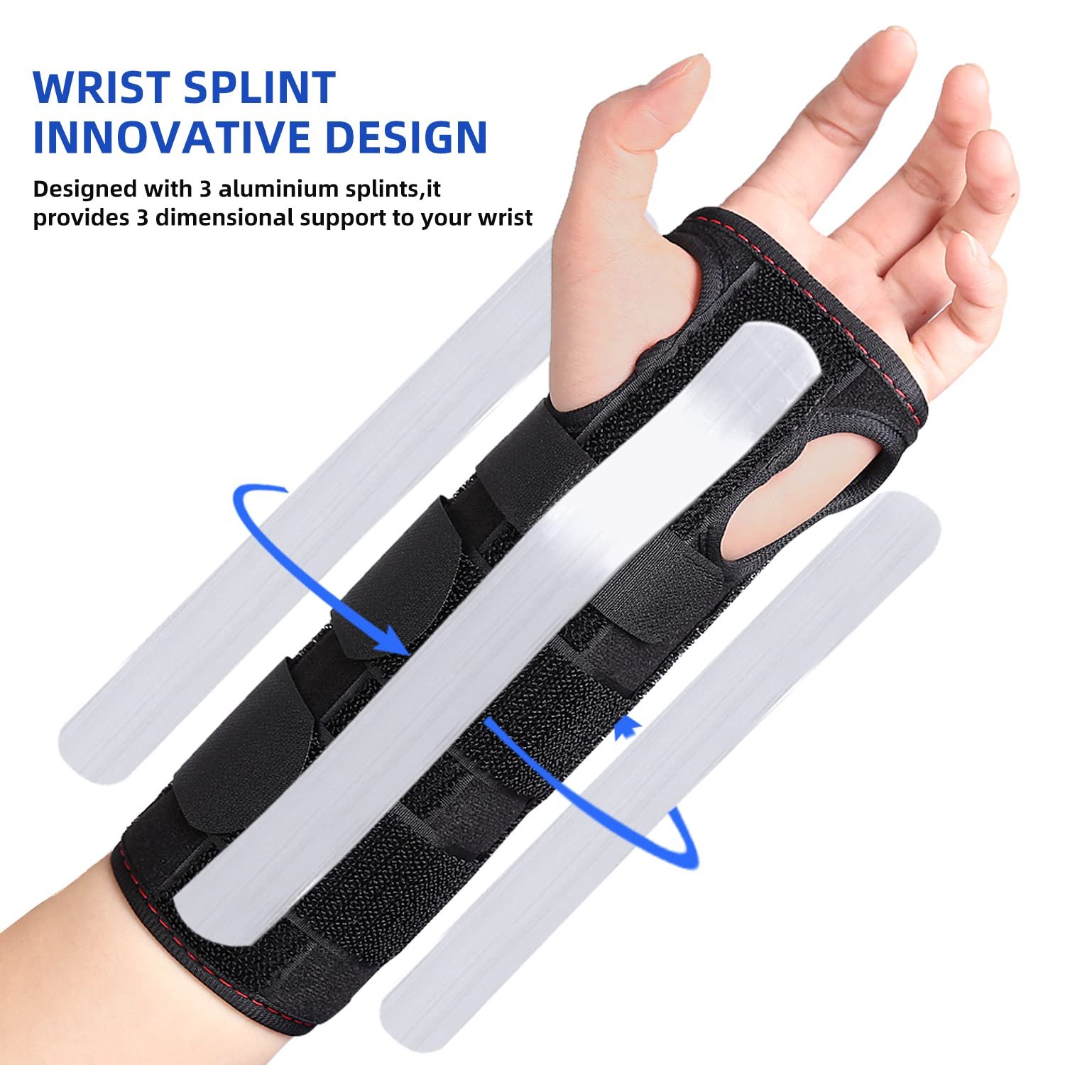Шина на запястье Carpal Tunnel Splint Регулируемая Компрессионная Правая/Левая, фото №2