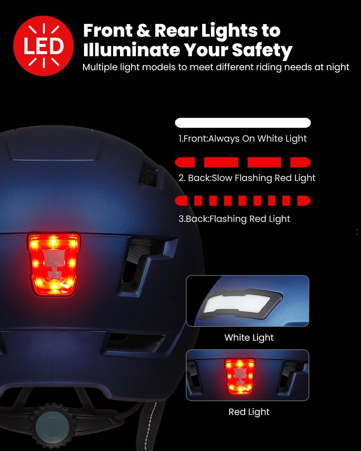 Велосипедний шолом ILM з козирком і LED підсвічуванням E3-10L, фото №2