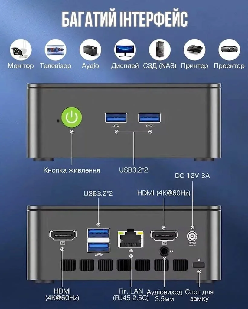Міні ПК GMKtec NucBox G3 / Intel N150 / RAM 16GB / SSD 512GB / 2 x HDMI / 1 x LAN / Wi-Fi 6 / Bluetooth 5.2 / Windows 11 Pro / Сірий, фото №4 Міні ПК GMKtec NucBox G3 / Intel N150 / RAM 16GB / SSD 512GB / 2 x HDMI / 1 x LAN / Wi-Fi 6 / Bluetooth 5.2 / Windows 11 Pro / Сірий, фото №4