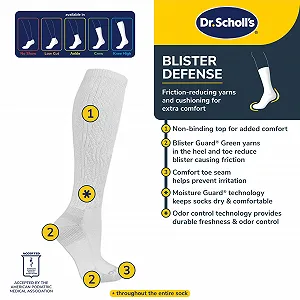 Шкарпетки Dr. Scholl's DSL-256-2-4T-WEB Casual Жіночі synthetic.ua - Фото 1