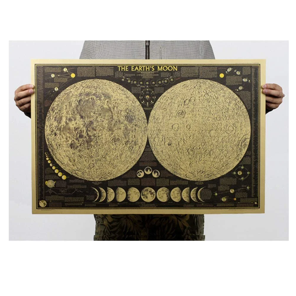 Постер крафтовый Retro Phase of The Moon 48 x 72 см, фото №1