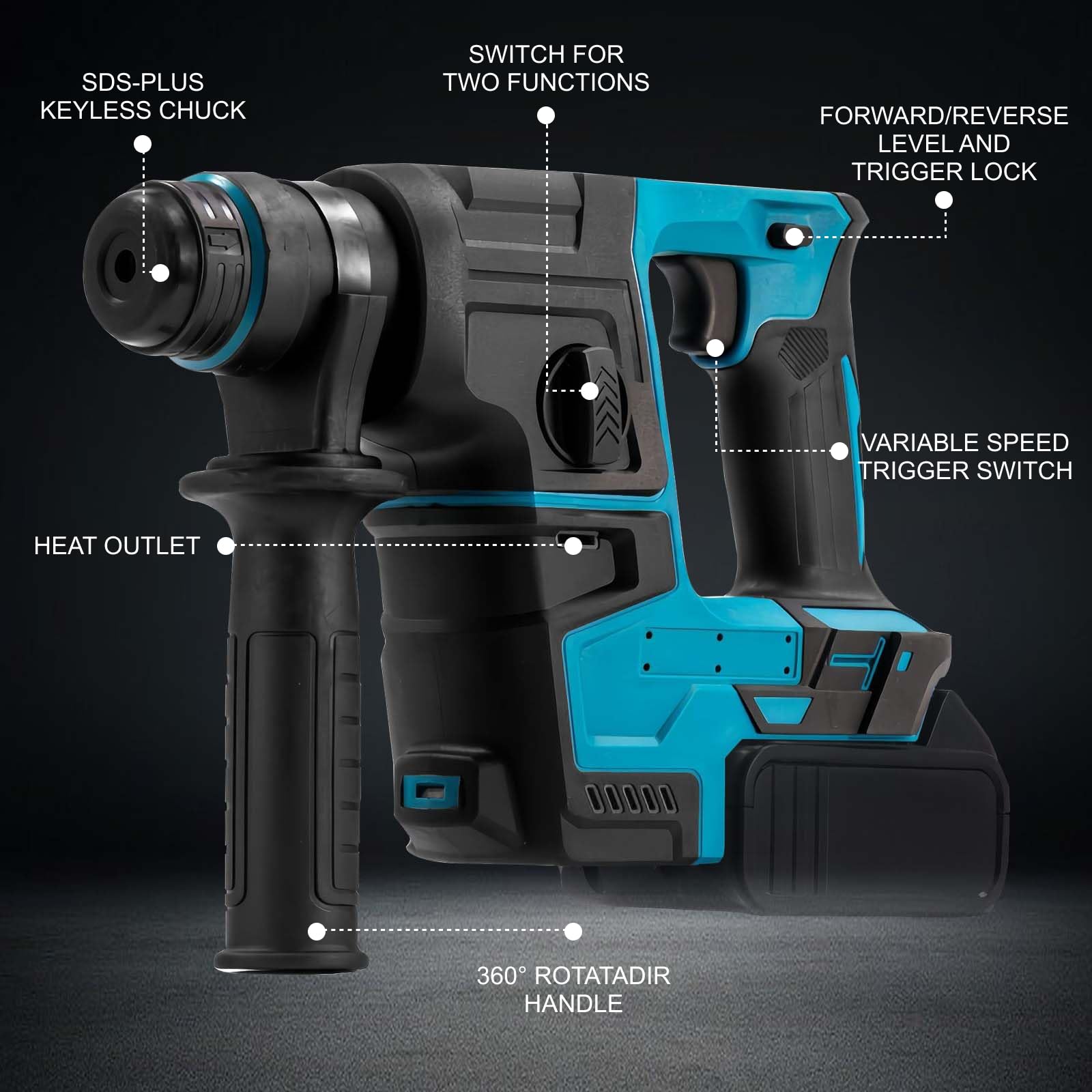 Аккумуляторный Перфоратор 1100W для Аккумулятора Makita 18V 2.5 Дж 1400 об/мин 4200 уд/мин 360° Рукоятка, фото №4