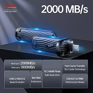 Внешний SSD SSK USB 3.2 Gen 2x2 1 ТБ до 2000 МБ/с Type-C Цинковый сплав synthetic.ua - Фото 1