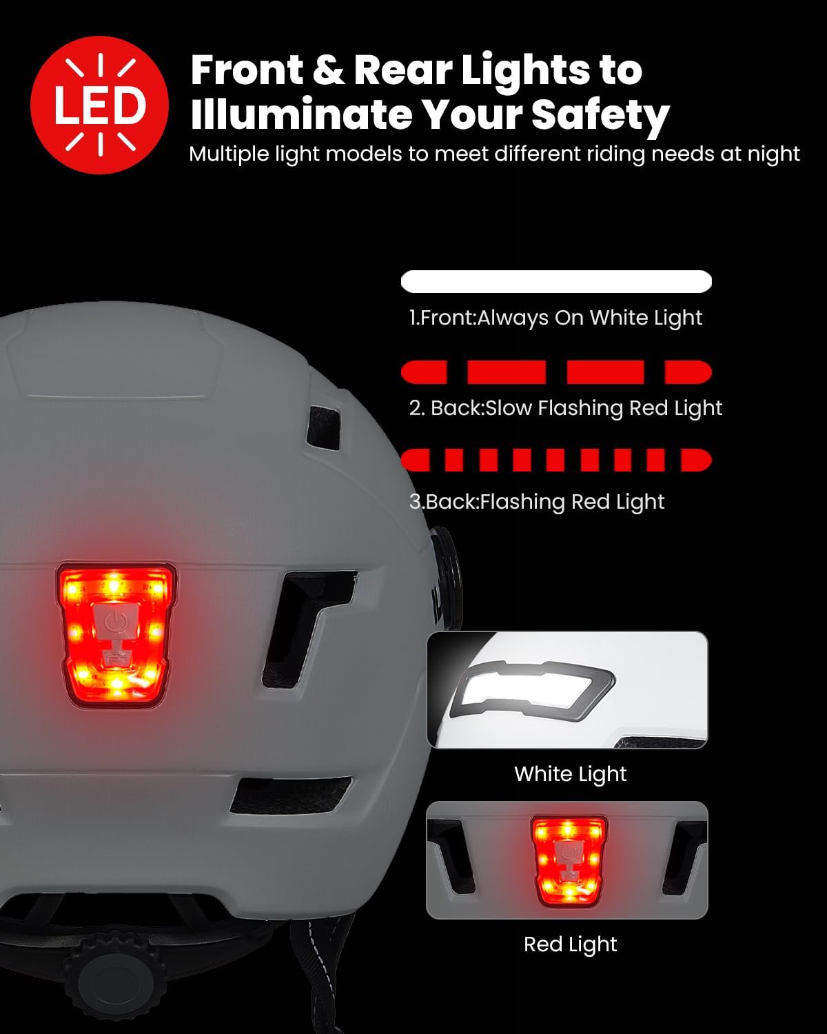 Шолом велосипедний ILM з козирком та LED підсвічуванням E3-10L, фото №2