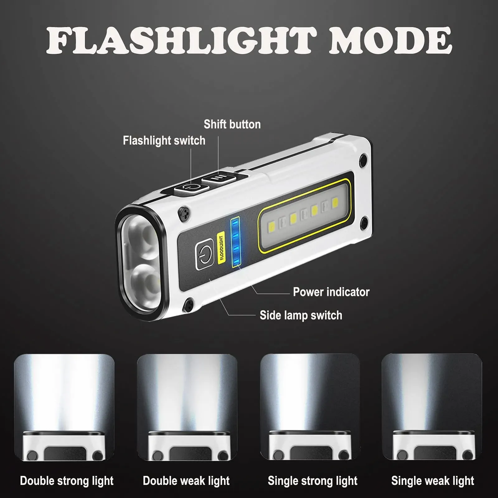 EDC Перезаряджуваний LED ліхтарик, Надяскравий тактичний з червоним, синім та COB робочим світлом, фото №4