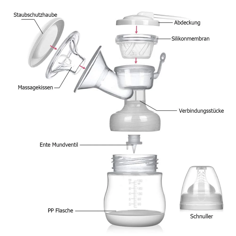 Молокоотсос электрический одинарный, включает силиконовую пустышку с массажем и всасыванием, зеленый, фото №3