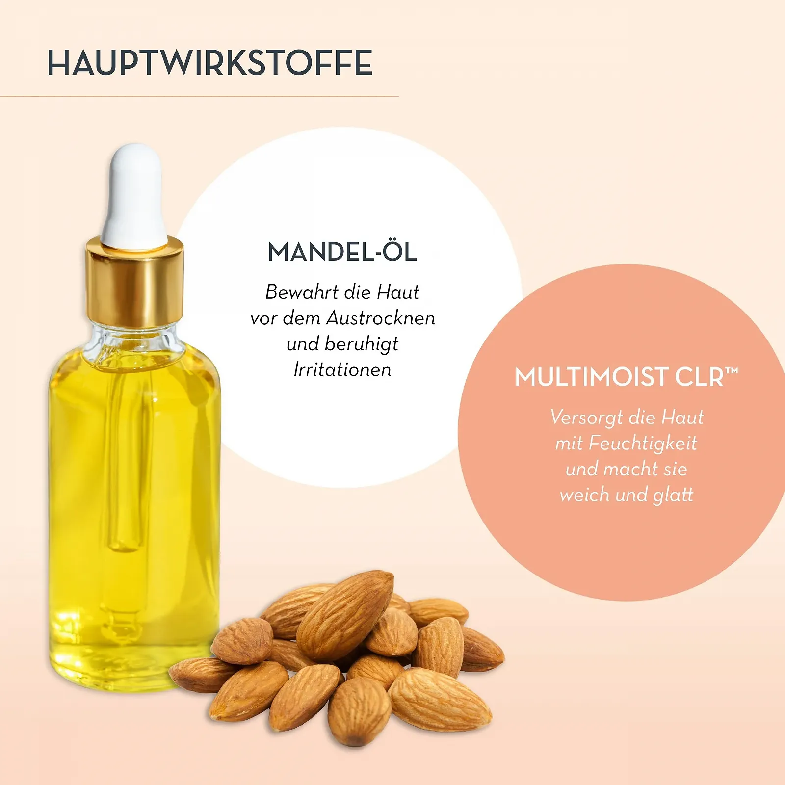 Мус для вмивання JEAN D'ARCEL DMAQUILLANTE Cr\u00e8me Nettoyante Anti-Ageing з мигдалевою олією та алантоїном 200 мл, фото №5