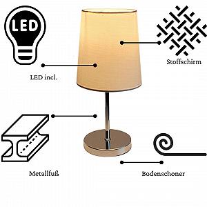 Настольная лампа LED 27.5 см 3 Вт Тканевый абажур Белая коническая synthetic.ua - Фото 1