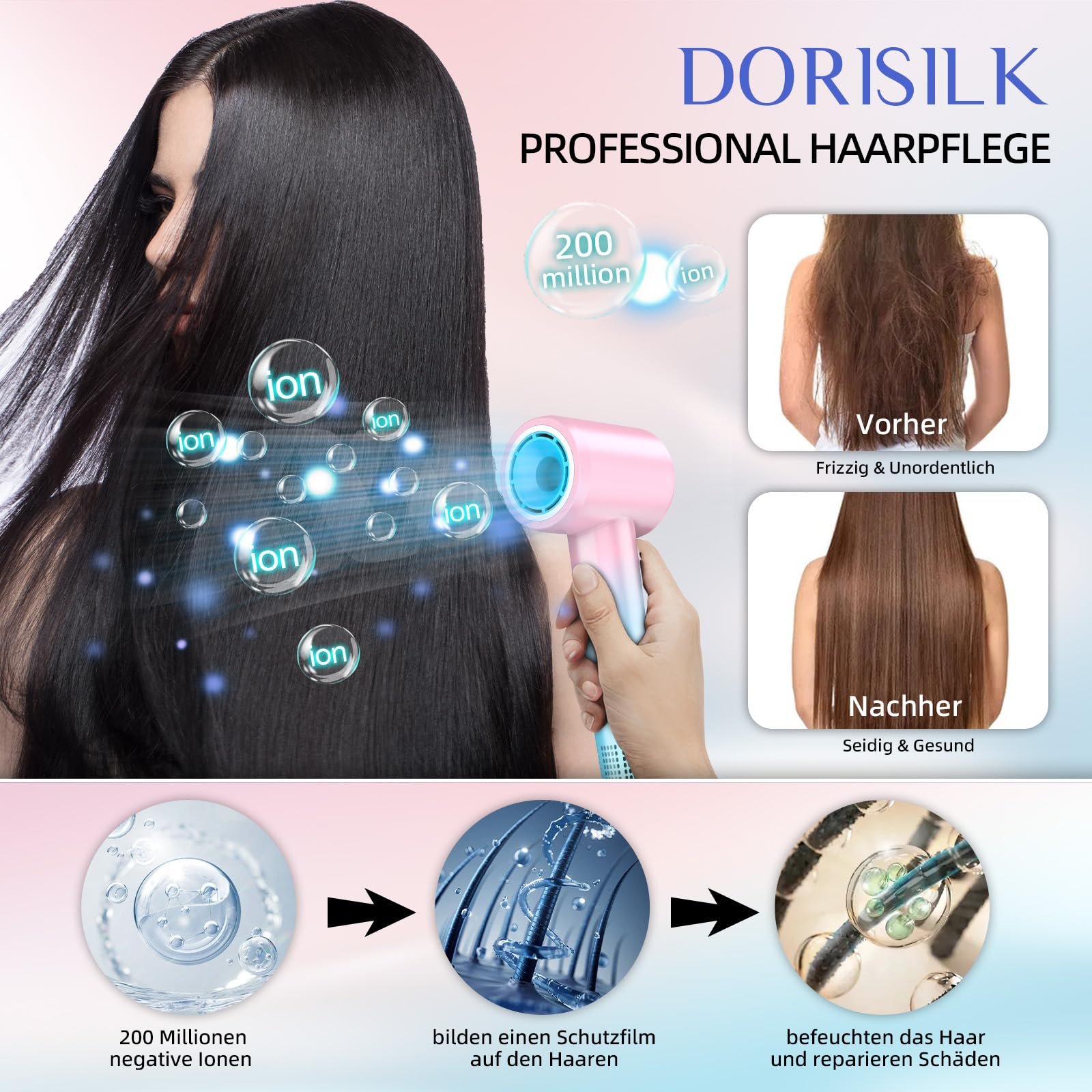 Фен DORISILK Professional, 110 000 об/мин, высокоскоростной ионный, портативный, легкий, с насадкой, выбор горячего и холодного воздуха, фото №3