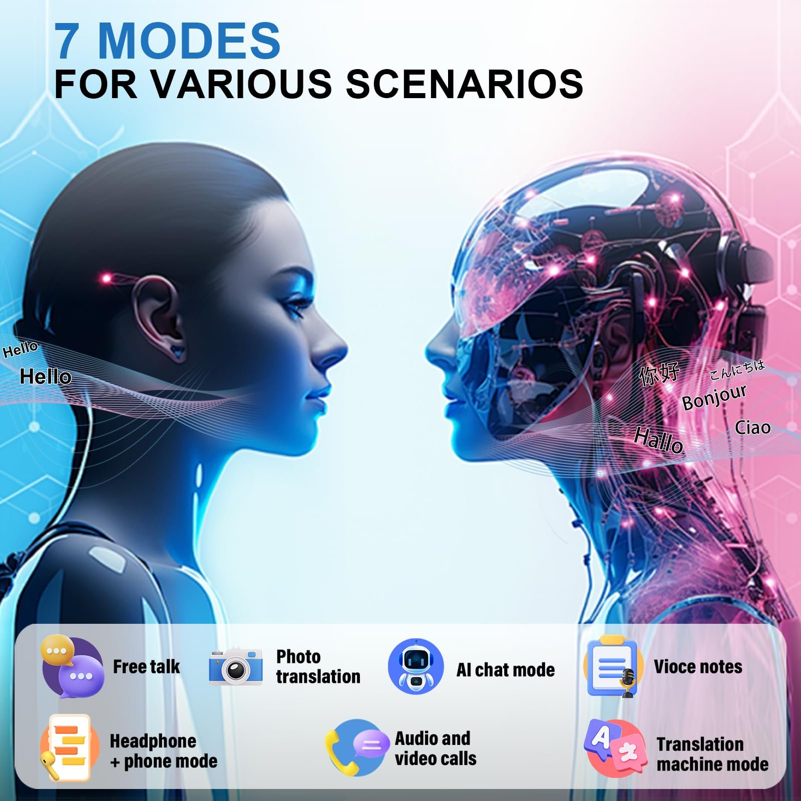 Наушники-переводчики Rose Gold, фото №3