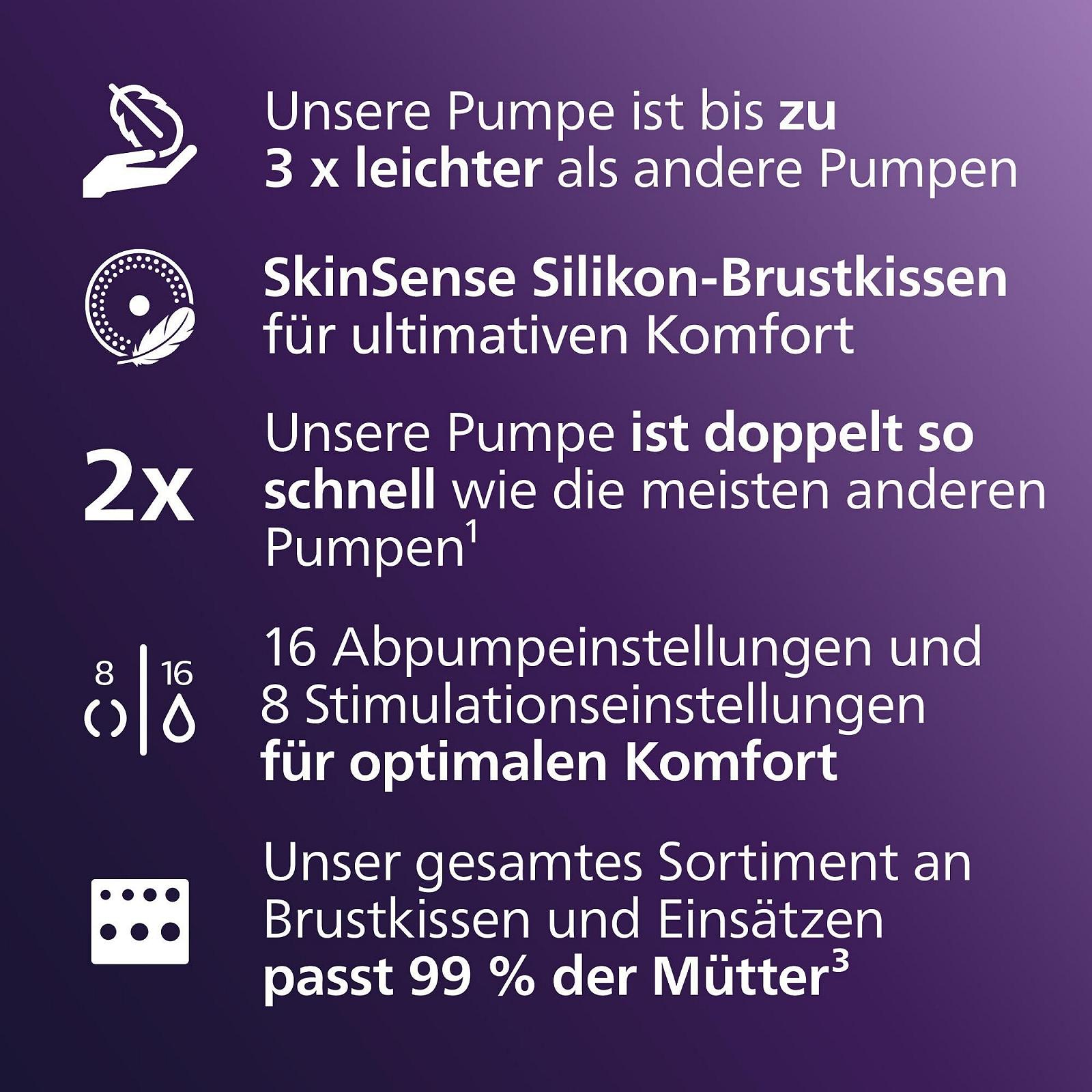 Молокоотсос Philips AVENT Электронный Одинарный Hands-Free, Мотор больничного класса, SCF531/11, фото №6 Молокоотсос Philips AVENT Электронный Одинарный Hands-Free, Мотор больничного класса, SCF531/11, фото №6