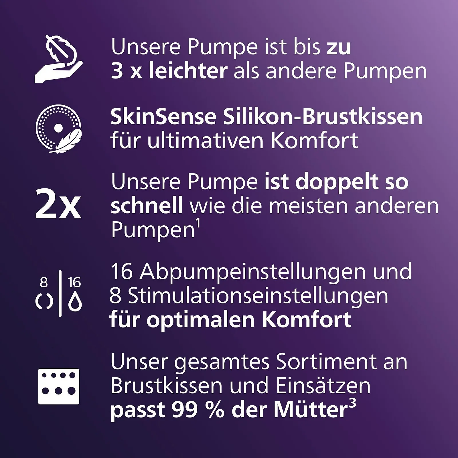 Молоковідсмоктувач Philips AVENT Електронний Одинарний Hands-Free, Мотор лікарняного класу, SCF531/11, фото №6 Молоковідсмоктувач Philips AVENT Електронний Одинарний Hands-Free, Мотор лікарняного класу, SCF531/11, фото №6