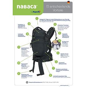Ерго-рюкзак HOPPEDIZ Nabaca Comfort Modultrage Модульна система Органічна бавовна Lanzerote synthetic.ua - Фото 1