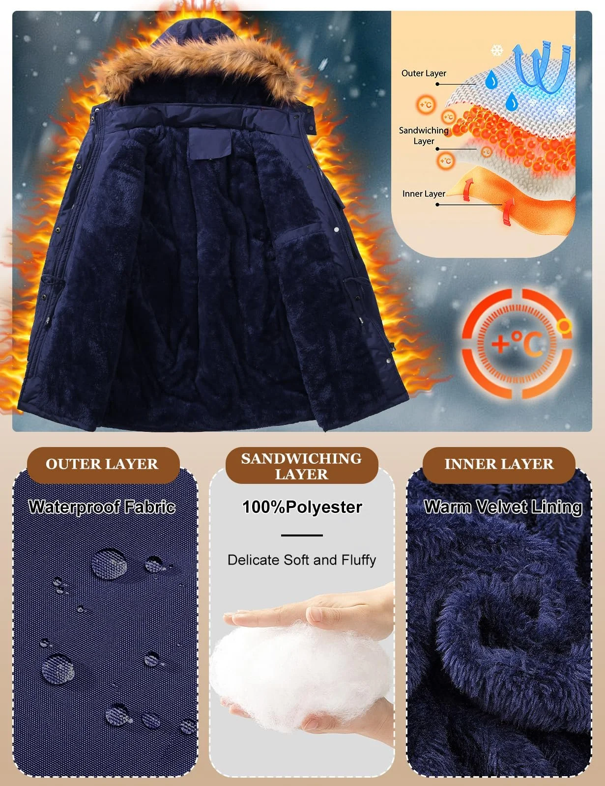 Жіноча зимова куртка TOMEEK Парка з капюшоном, фото №3