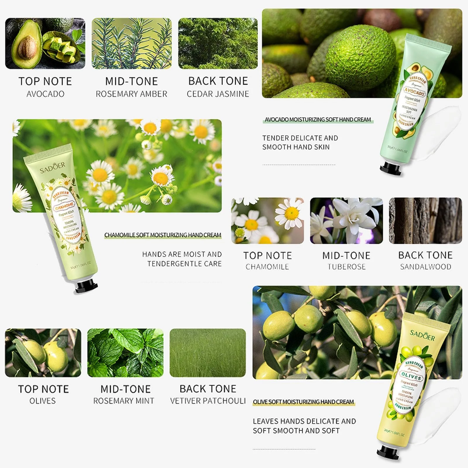 Крем для рук Набір 5 шт Квітковий Фруктовий Зволожуючий, фото №6