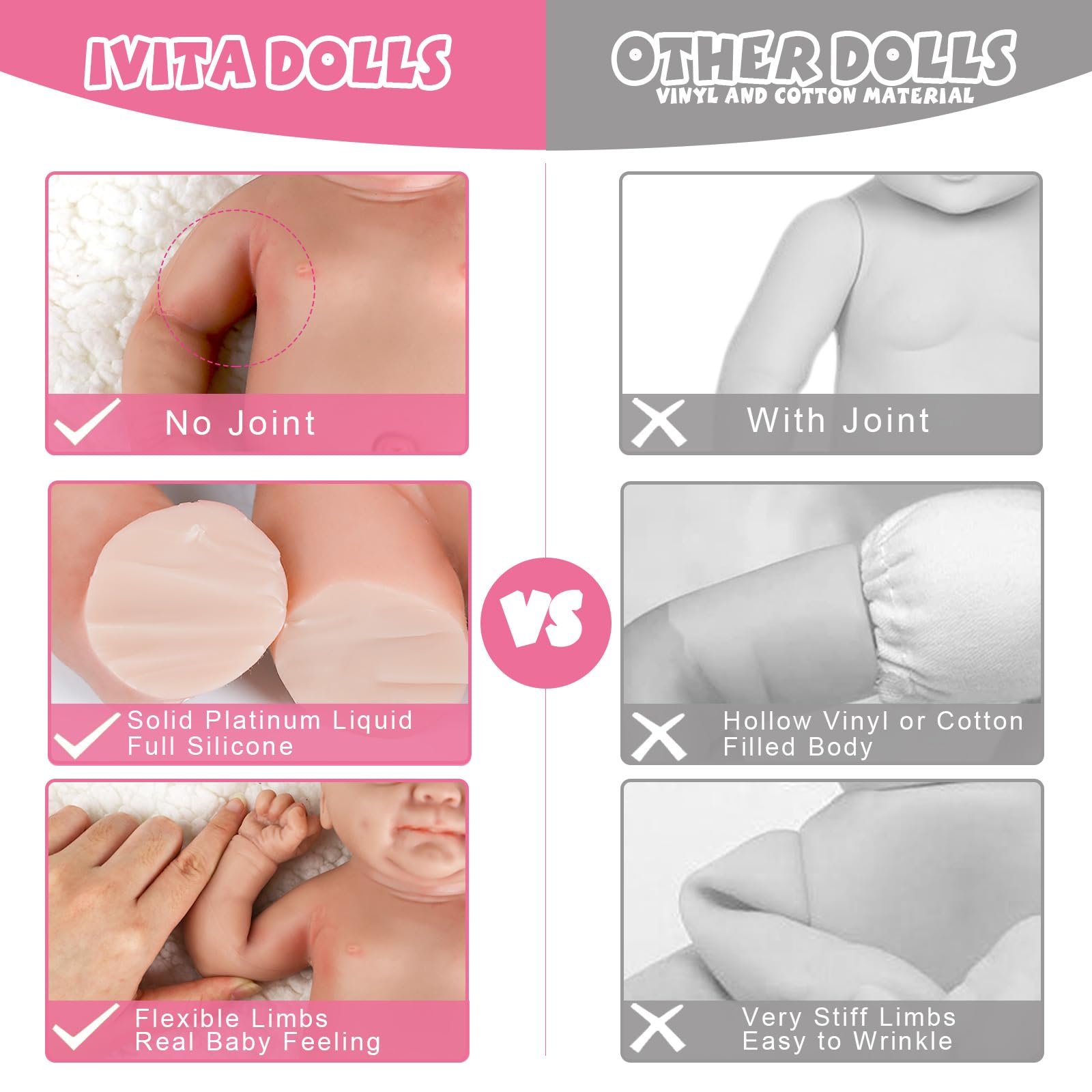 Кукла-реборн IVITA WG1515, полностью силиконовая, новорожденная, может есть пустышку, фото №2