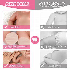 Кукла новорожденная IVITA WG1515 Силиконовая для всего тела Открытый рот Близнецы 36 см 1760 г Девочка WG1512CT, WG1515 synthetic.ua - Фото 1