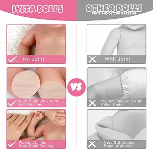 Лялька новонароджена IVITA WG1515 Силіконова для всього тіла Відкритий рот Близнюки 36 см 1760 г Дівчинка WG1512CT, WG1515 ціна на synthetic.ua - Фото 1 Лялька новонароджена IVITA WG1515 Силіконова для всього тіла Відкритий рот Близнюки 36 см 1760 г Дівчинка WG1512CT, WG1515 synthetic.ua - Фото 1