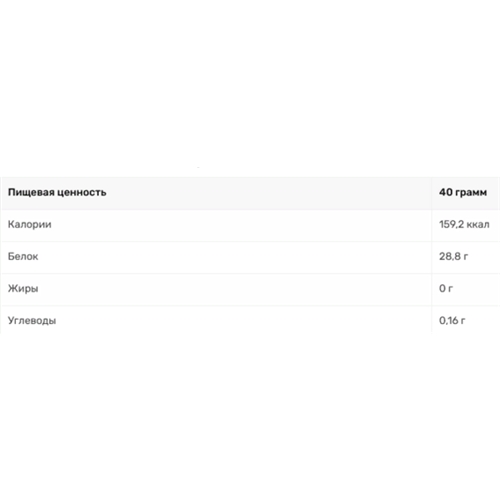Протеин Power Pro Whey Protein 1000 g 25 servings Flat White, фото №4