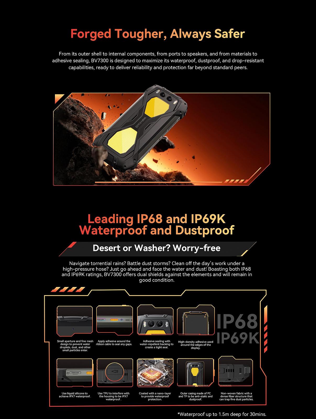 Защищенный смартфон Blackview BV7300 18GB 256GB 15000 мАч Yellow, фото №6