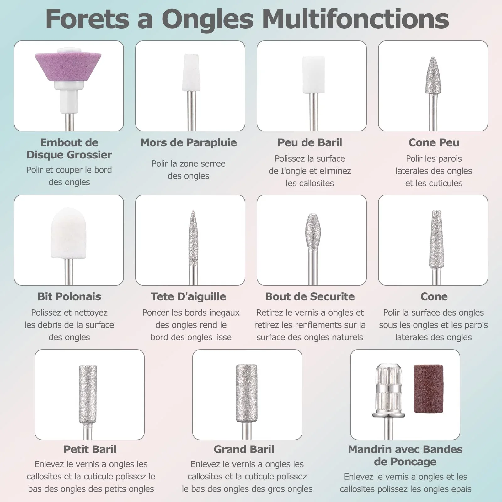 Електричний набір для манікюру та педикюру BillyBath Professional 25000RPM 12 в 1 з регульованою швидкістю, фото №2