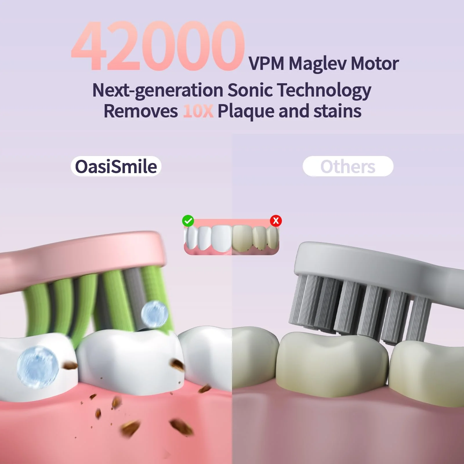Электрическая звуковая зубная щетка OasiSmile 6 насадок Dupont 42000 VPM 4 режима 120 дней автономной работы IPX7 Розовая, фото №2