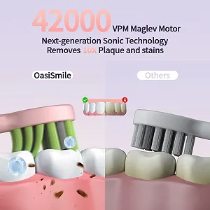 Електрична звукова зубна щітка OasiSmile Dupont 42000 VPM 4 режими 120 днів автономної роботи IPX7 Рожева synthetic.ua - Фото 1