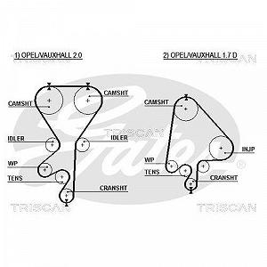 Комплект ременя ГРМ TRISCAN 8647 24012 для OPEL VAUXHALL synthetic.ua - Фото 1