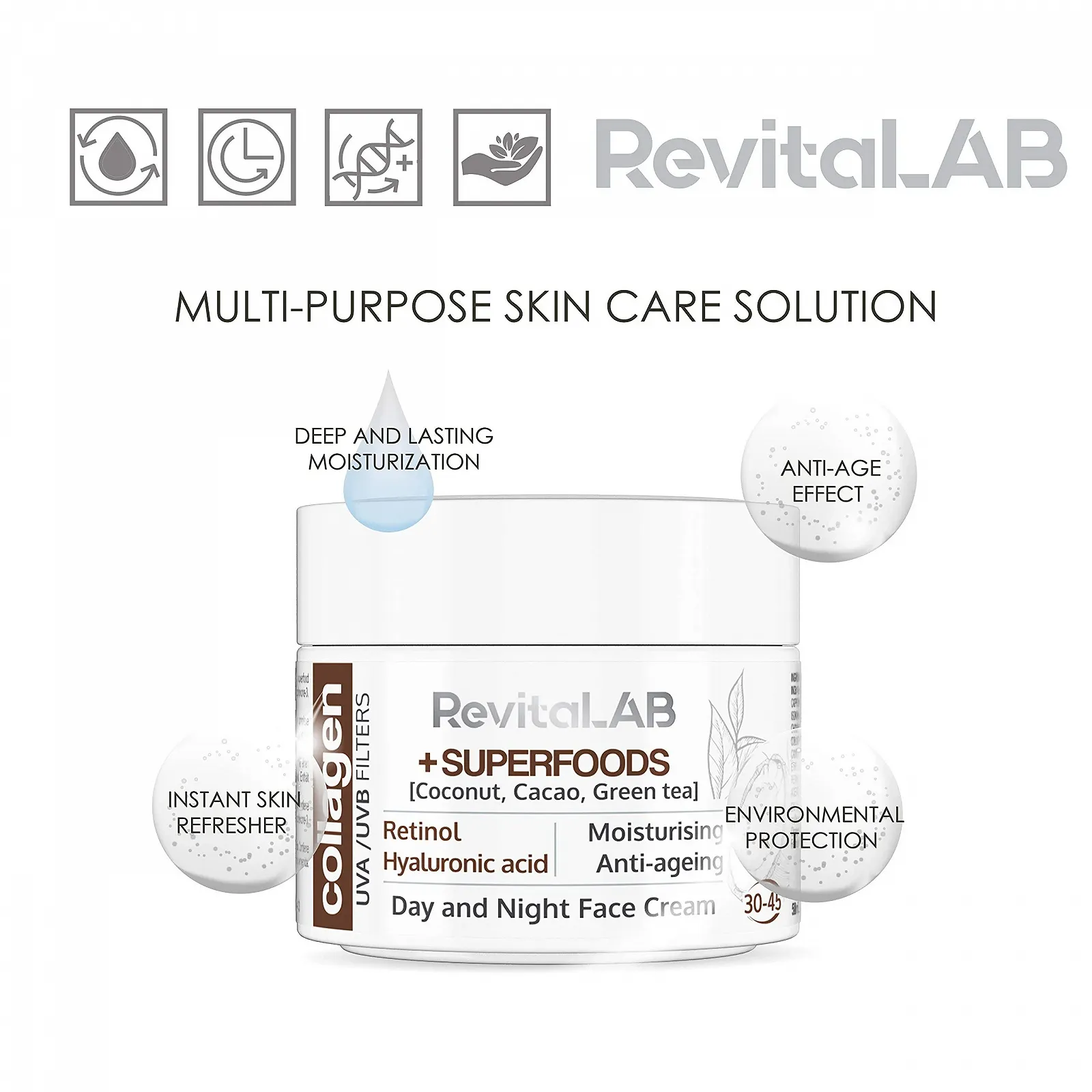 Денний та нічний зволожувальний крем RevitaLAB Anti-Ageing Collagen 50 мл, фото №3 Денний та нічний зволожувальний крем RevitaLAB Anti-Ageing Collagen 50 мл, фото №3