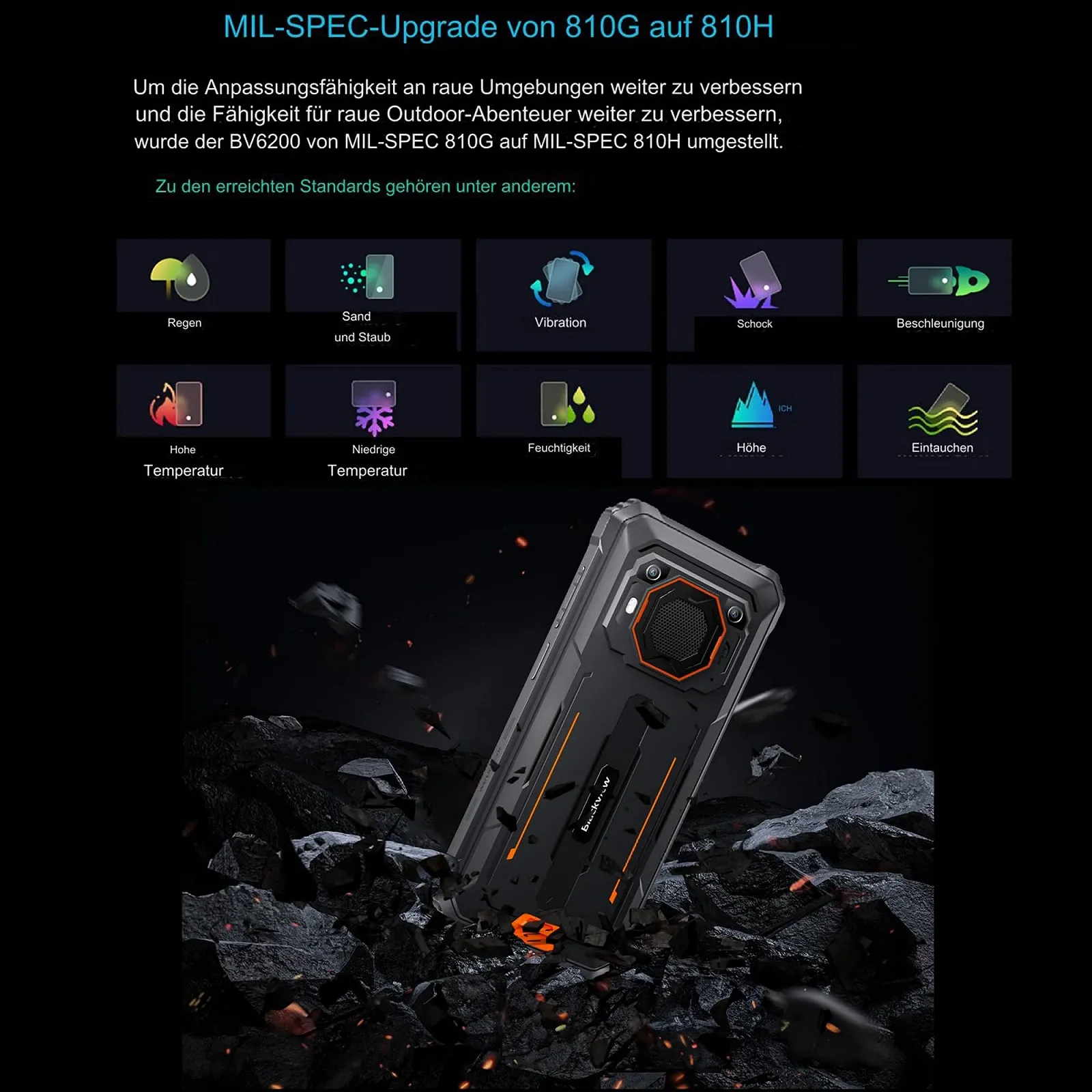 Захищений смартфон Blackview BV6200 6.5" 4/64 ГБ Android 13 13000 мАг 13 МП Чорний, фото №3 Захищений смартфон Blackview BV6200 6.5" 4/64 ГБ Android 13 13000 мАг 13 МП Чорний, фото №3